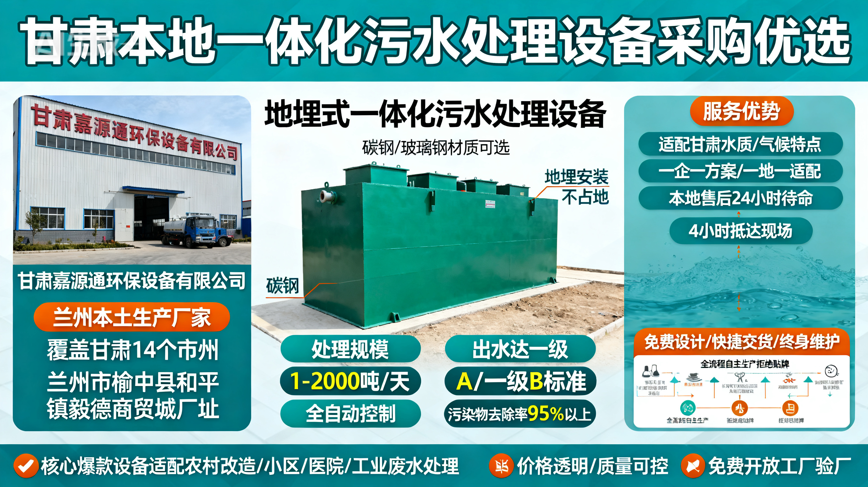 甘肃采购绥阳一体化绥阳污水处理设备_优先选本地生产厂家_直...式解决甘肃污水处理需求_选本地实体厂家_靠谱有保障.jpeg